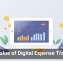 The Value of Digital Expense Tracking