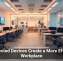 Connected Devices Create a More Efficient Workplace